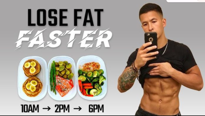 Best Nutrition Guide for Weight Loss