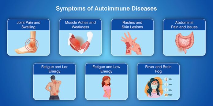 Common Disease Symptoms Explained